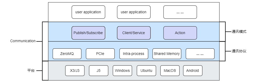 image-20240109161143360